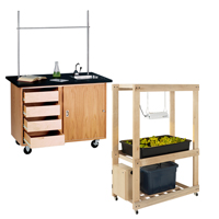 Lab Carts & Demonstration Units