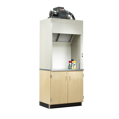 Painting Hood & Cabinet System