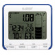 724-1710 Wireless Rain Station