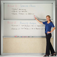 Horizontal Sliding & Vertical Sliding Whiteboards.  Stock Sizes and Custom Sizes Available. Magnetic, Laminate & Music Lines