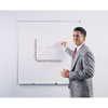 Wall-Mounted Whiteboards with Invisible Grid Lines