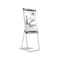 Easels and Mobile Easels